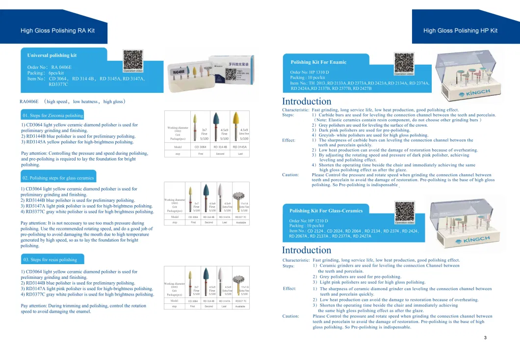 Dental Zirconia Polishing Kit/Low Cost High Quality Zirconia Grinding Head